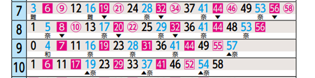 芦屋駅時刻表