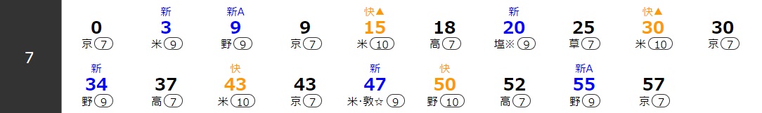 大阪駅時刻表