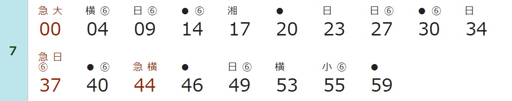板橋本町駅時刻表
