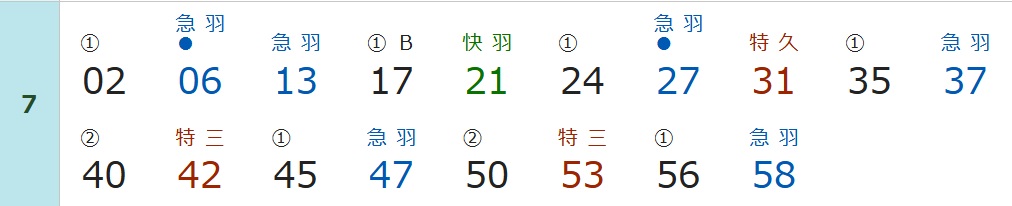 蔵前駅時刻表