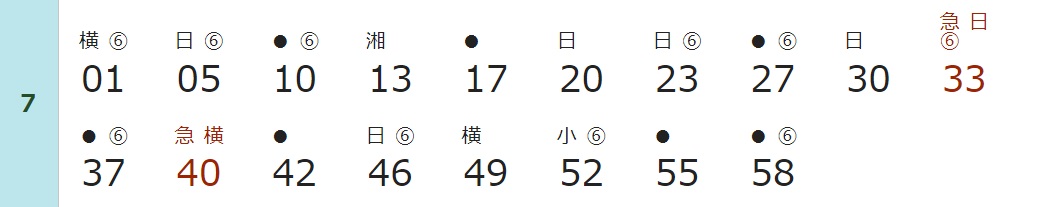 志村坂上駅時刻表