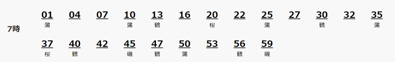 川口駅時刻表