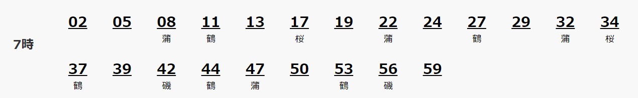 西川口駅時刻表