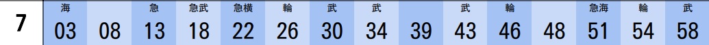 川口元郷駅時刻表